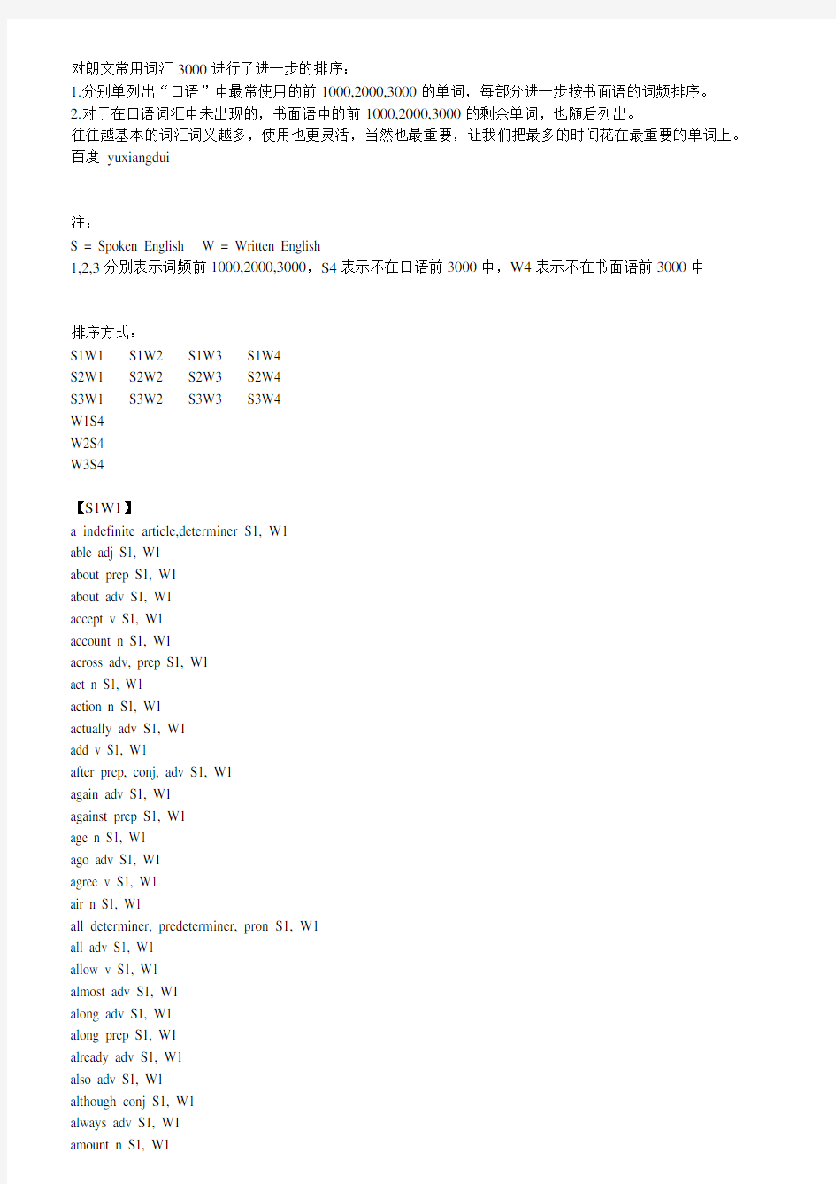 朗文常用词汇_词频排前1000 2000 3000分列汇总