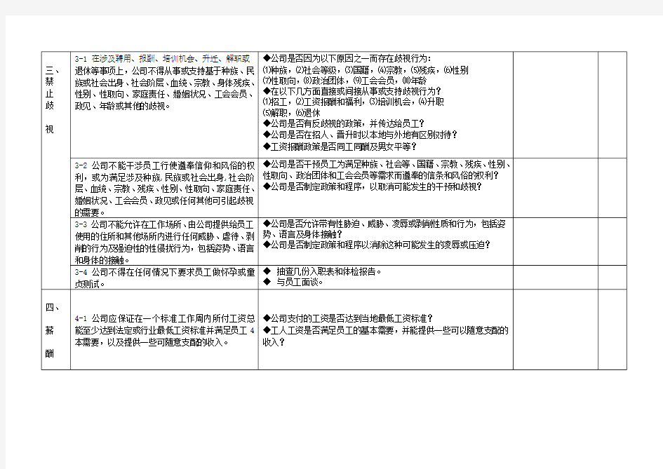 社会责任管理体系审核检查表(Word)