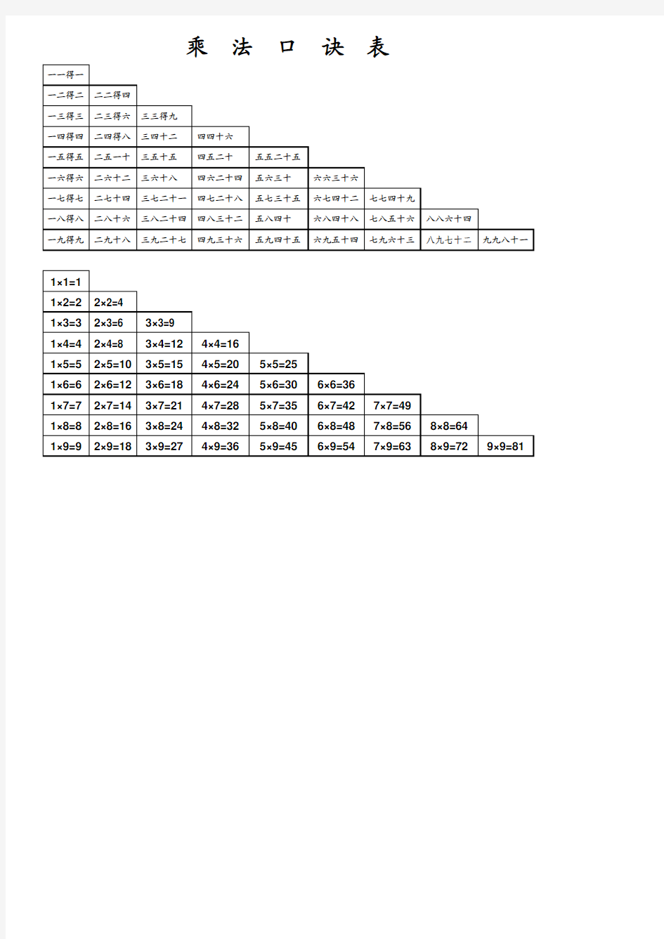 新乘法口诀表(打印版)