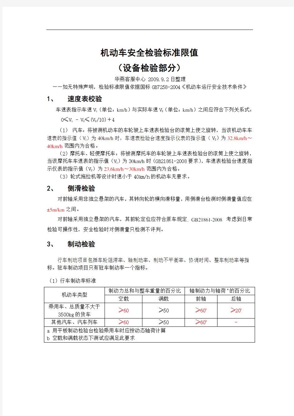 机动车安全检验标准限值设备检验部分