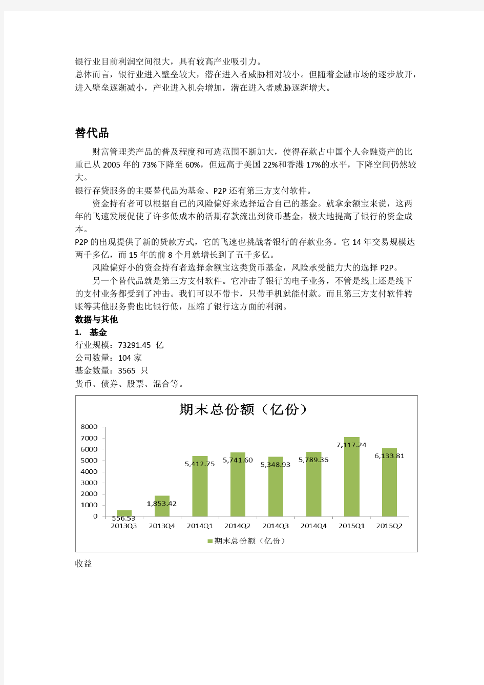 (建议下载)银行业五力模型