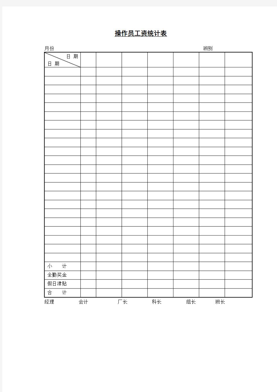 工资管理 计件工资 操作员工资统计表