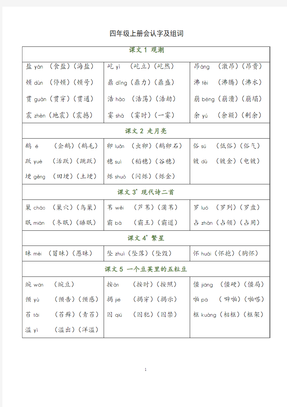 新人教部编版四年级上册 识字表