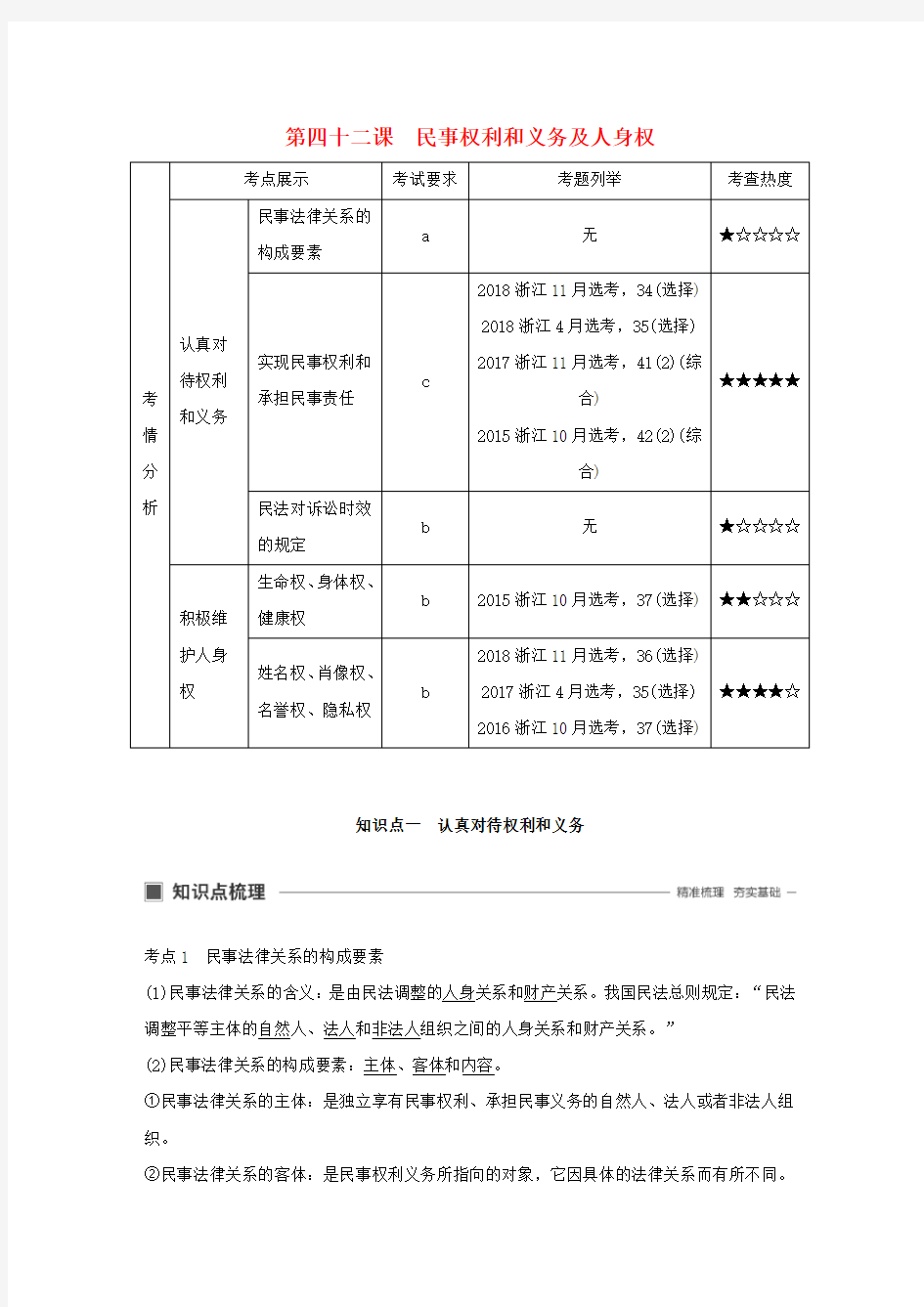 浙江2020版高考政治第十六单元生活中的法律常识第四十二课民事权利和义务及人身权讲义