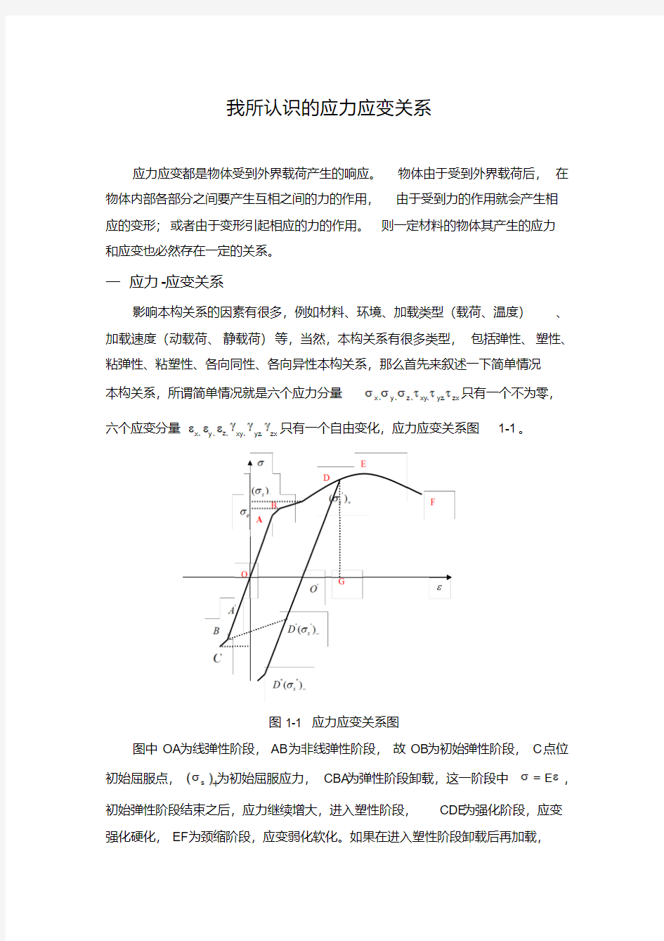 我所认识的应力应变关系讲解