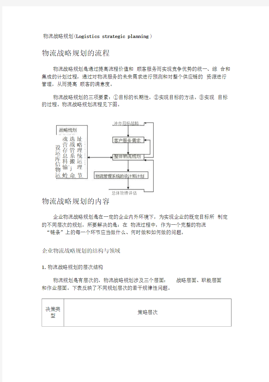 物流战略规划步骤