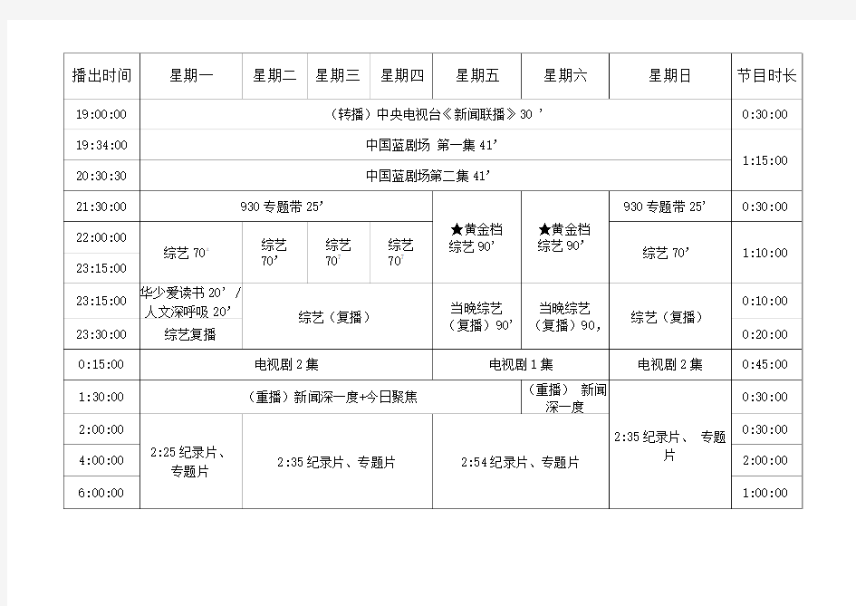 2015年浙江卫视常规节目编排表