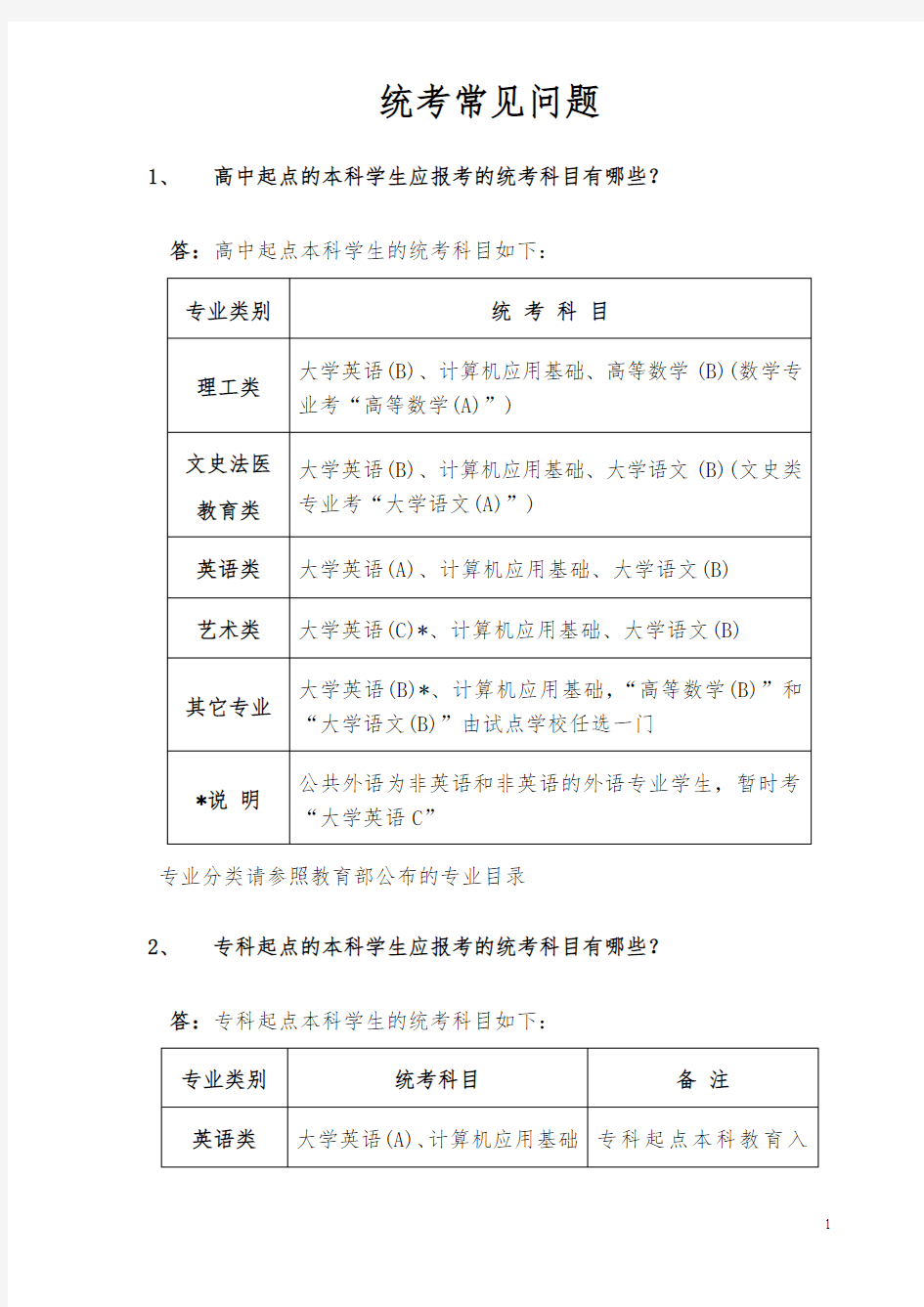 统考常见问题-中国现代远程与继续教育网