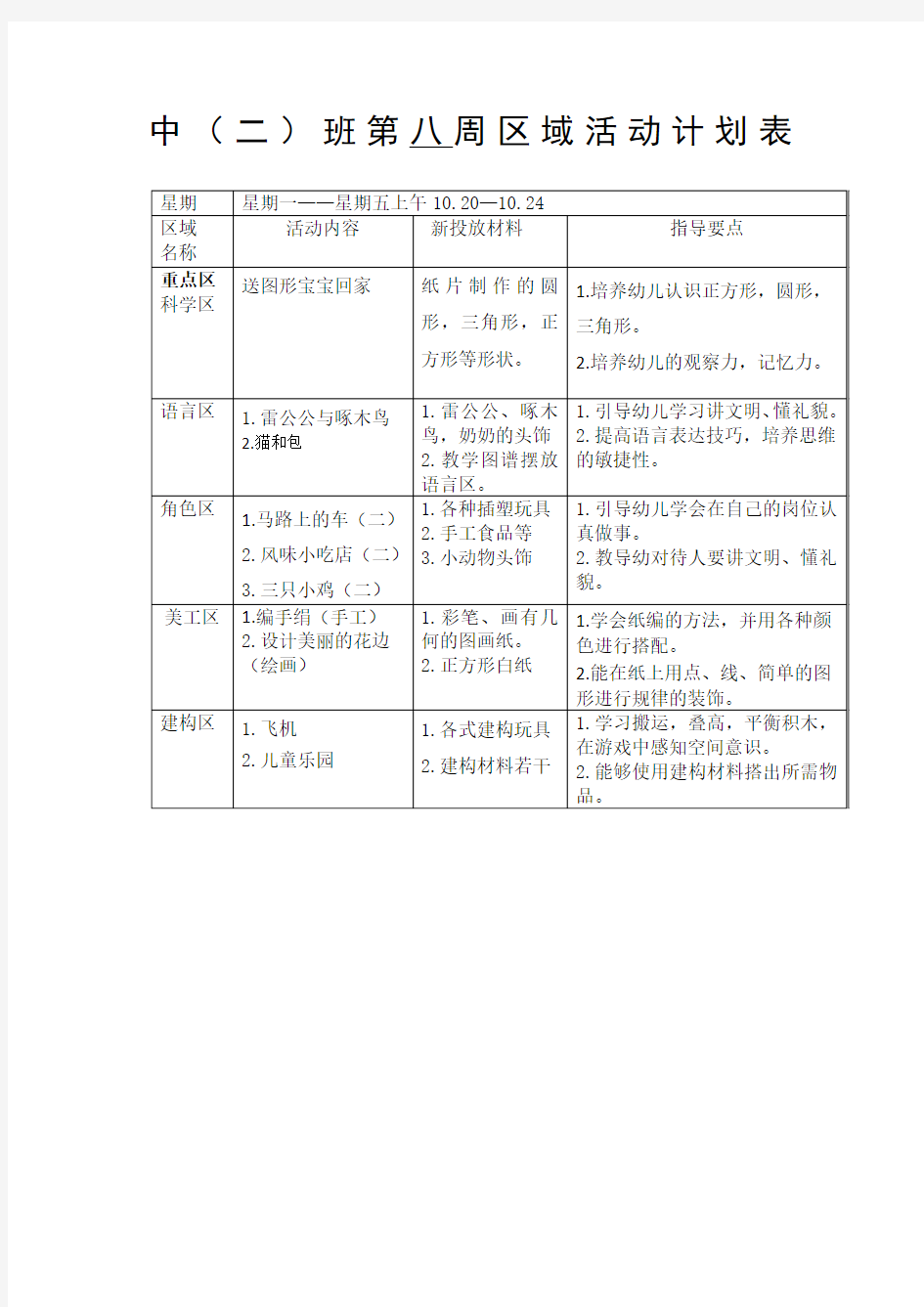 幼儿园中班第八周区域活动计划表及观察反思