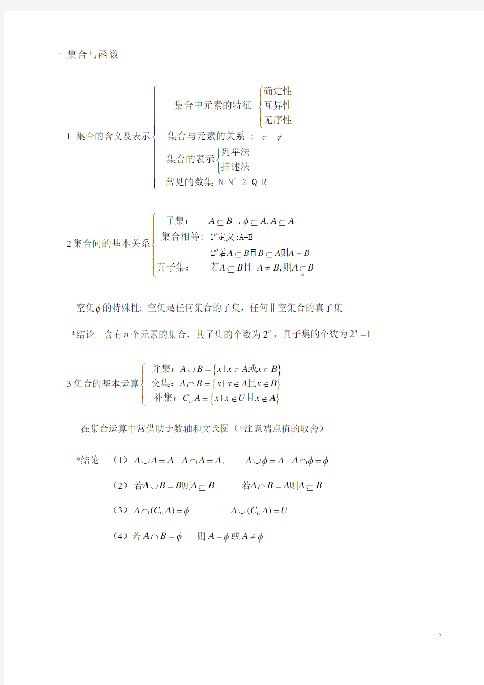 (完整word版)人教版高一数学必修一知识点总结大全