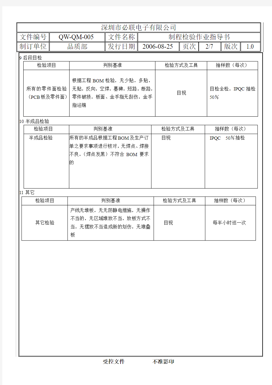 QW-QM-005 制程检验作业指导书