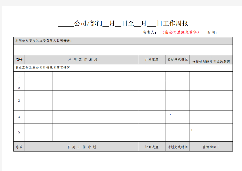 公司周报模板