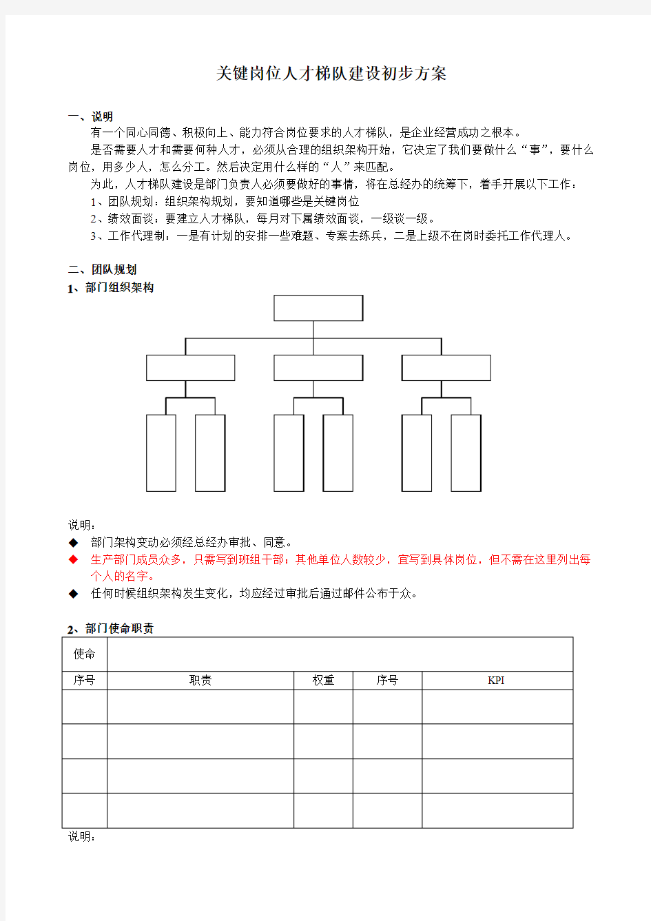 关键岗位人才梯队建设初步方案