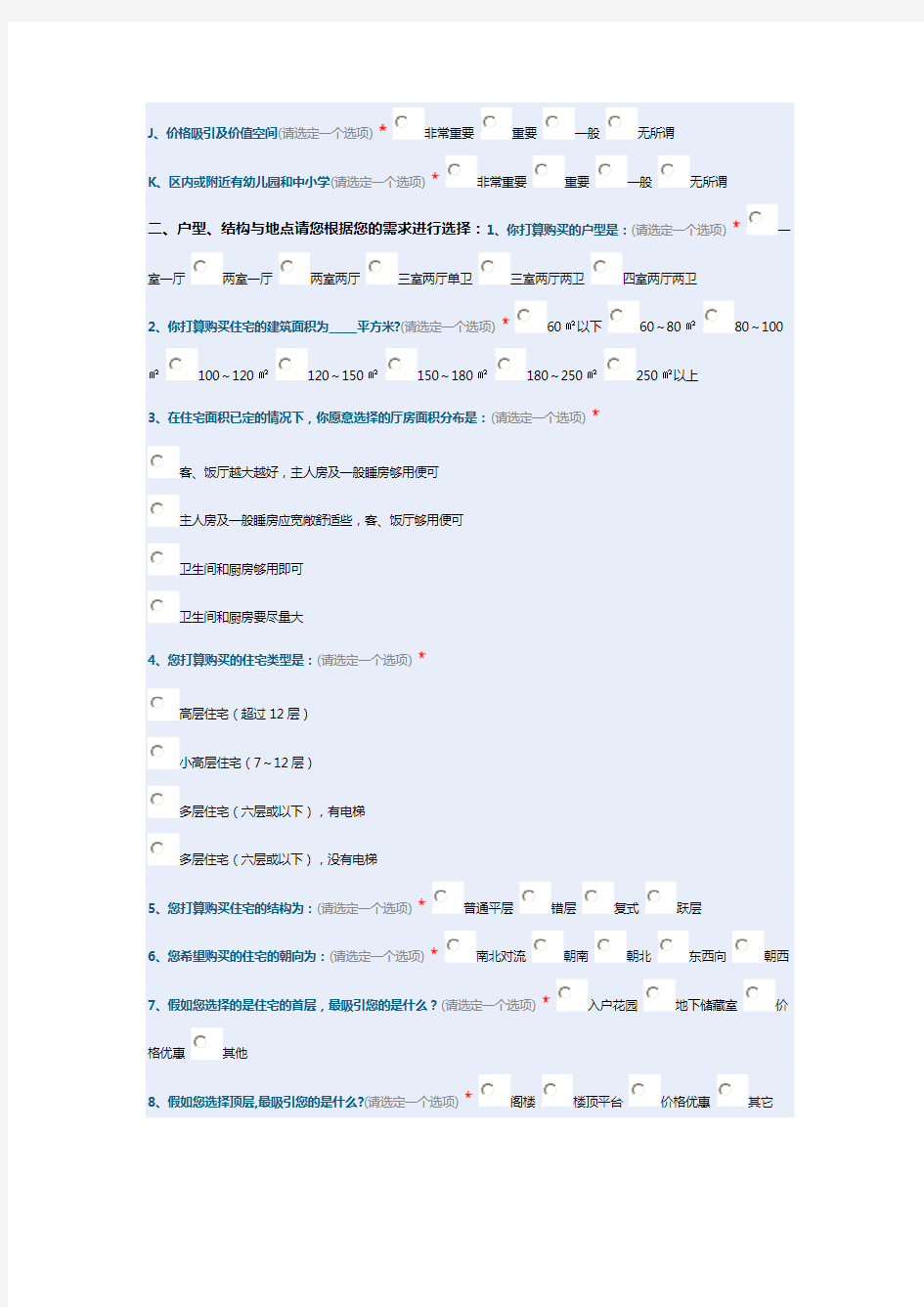 房地产调查问卷(最新最全)