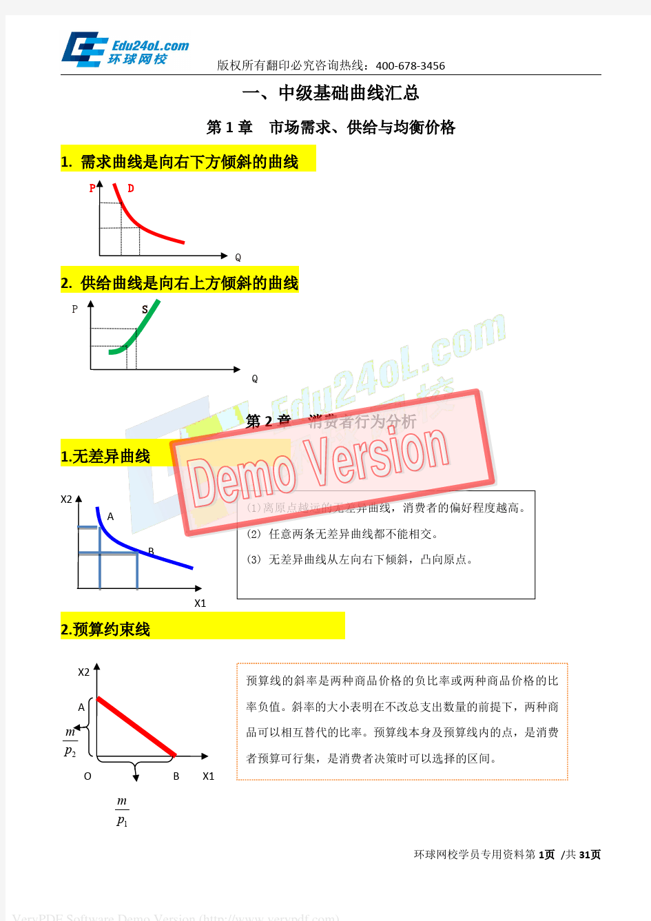 备考2018年中级经济师中级经济基础公式及曲线汇总可打印