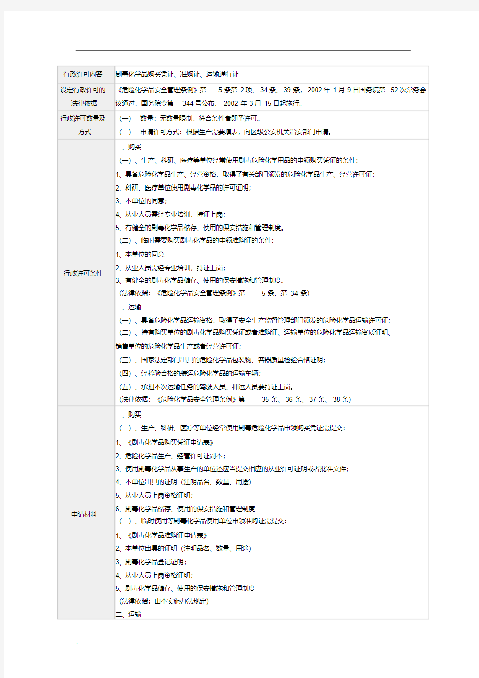 剧毒化学品购买证准备资料