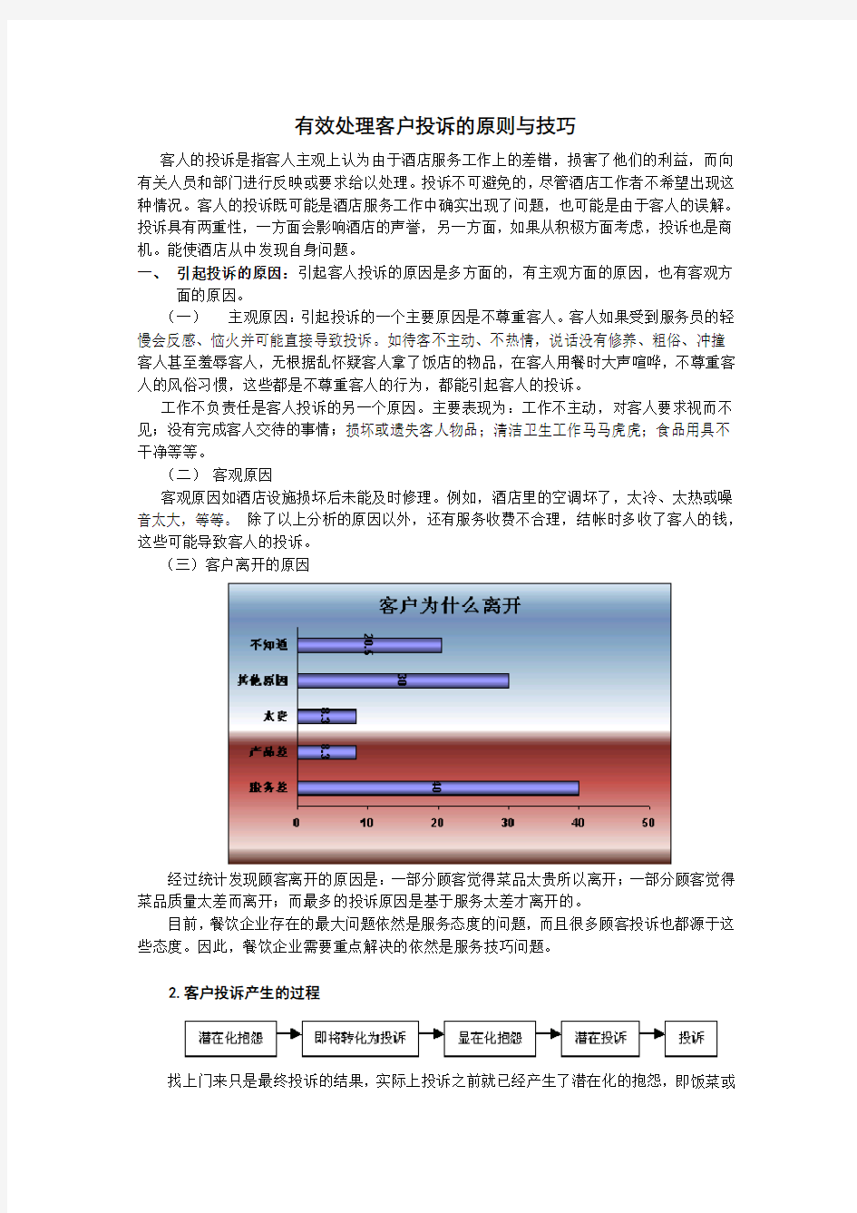 有效处理客户投诉的原则与技巧