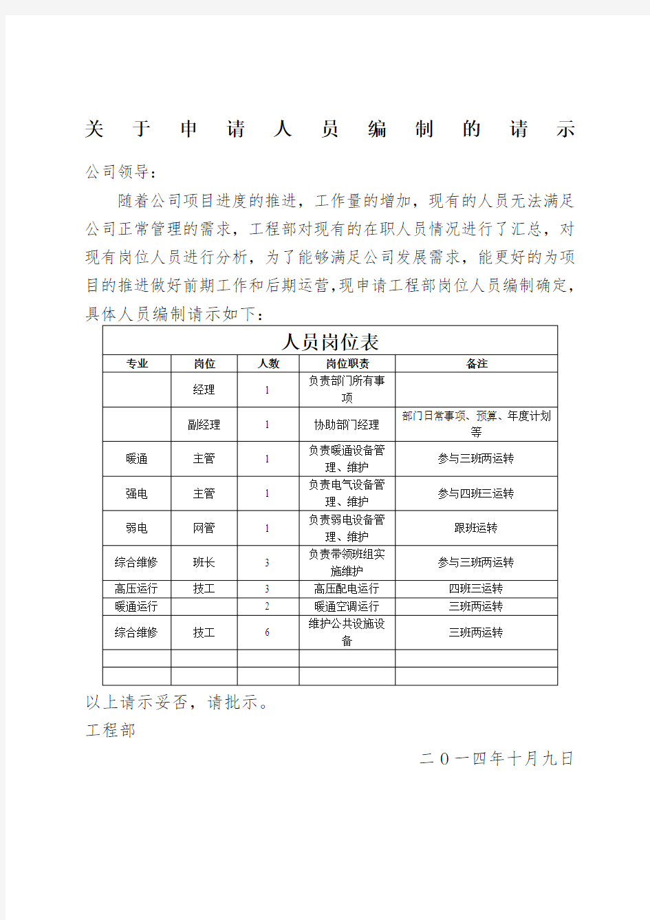 关于申请人员编制的请示