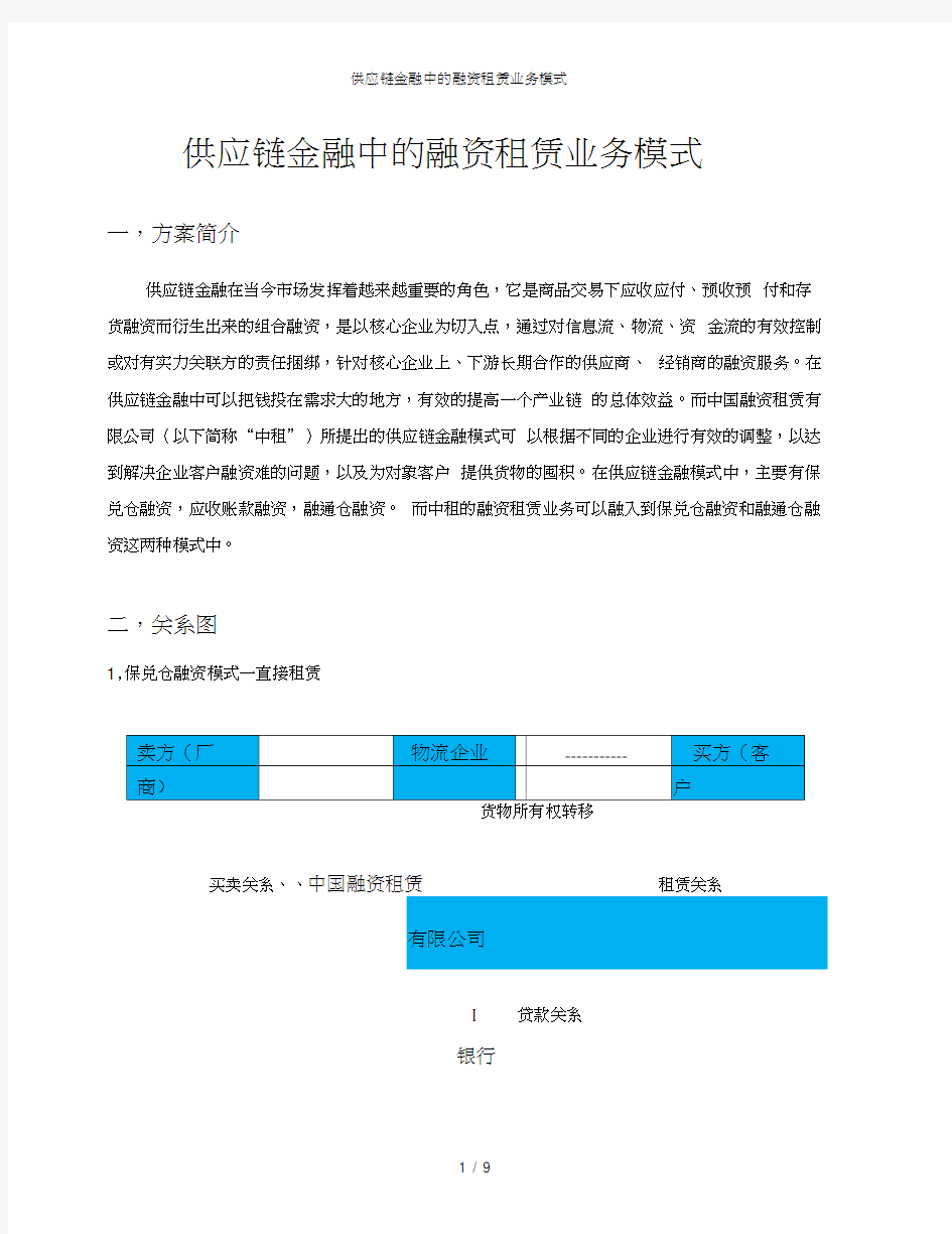 供应链金融中的融资租赁业务模式