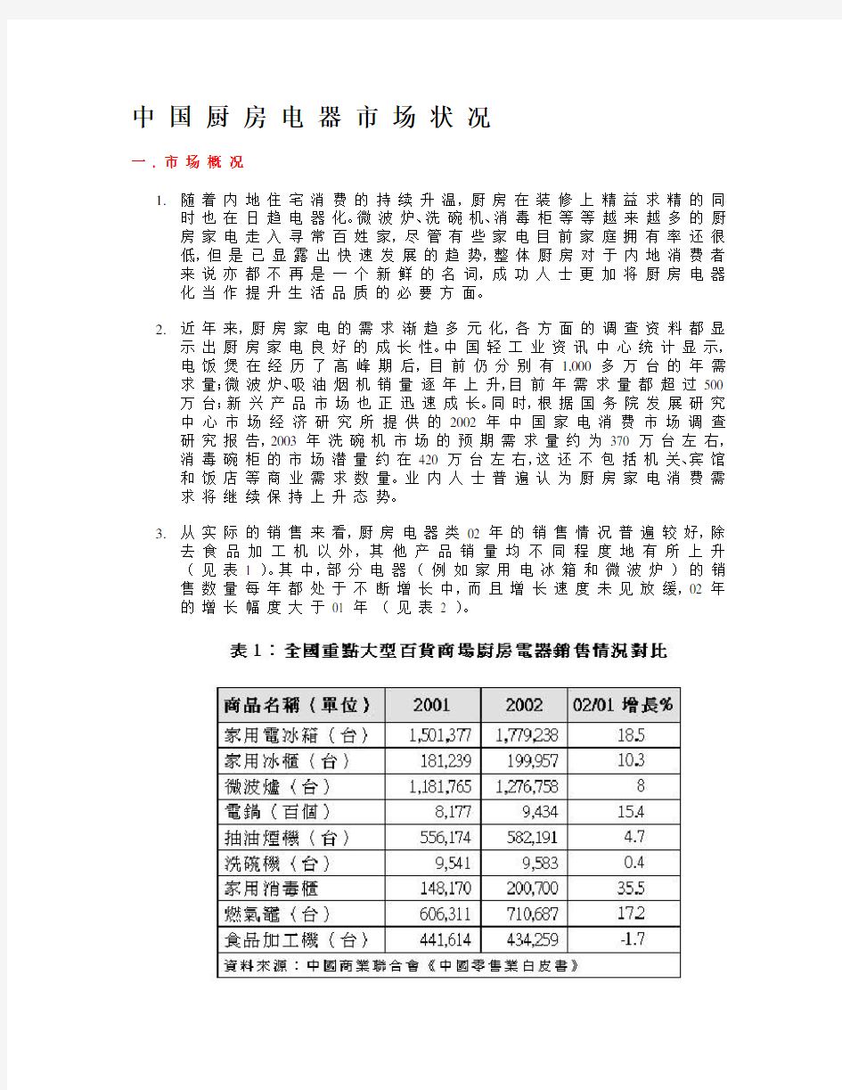 中国厨房电器市场状况分析报告