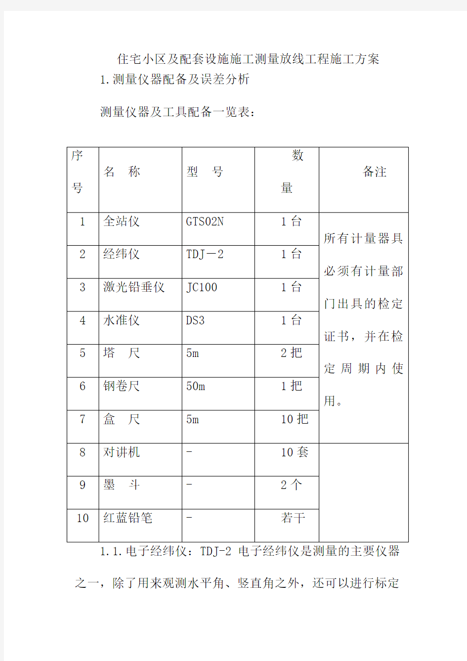 住宅小区及配套设施施工测量放线工程施工方案