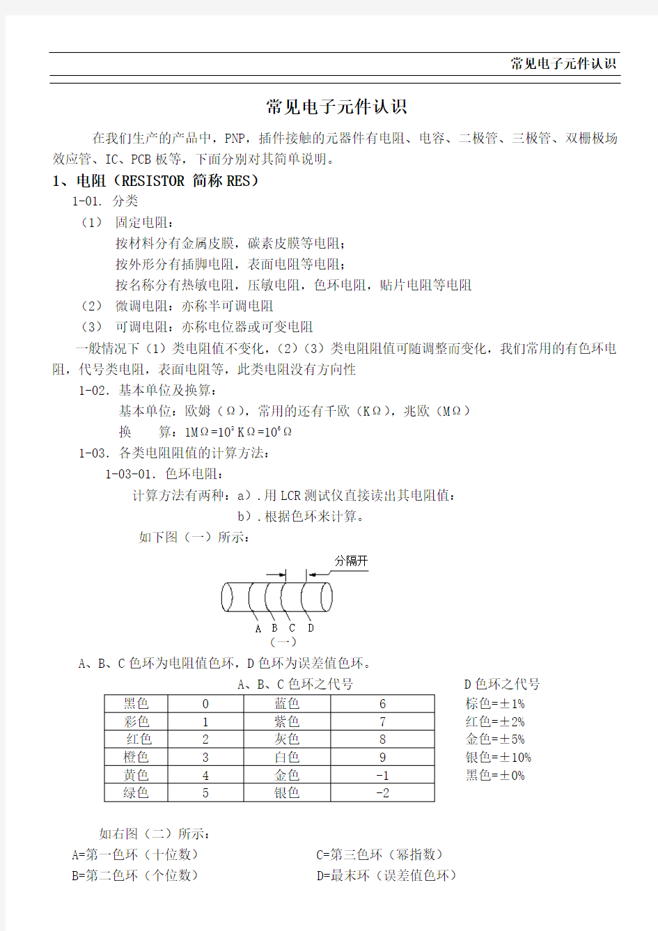 常用电子元件介绍