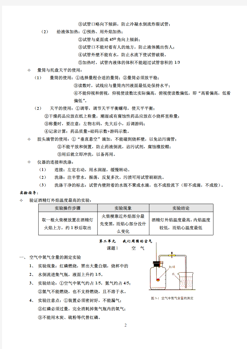 八年级化学上册知识点