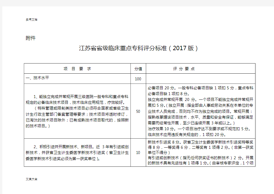 江苏省省级临床重点专科评分实用标准(2017版)