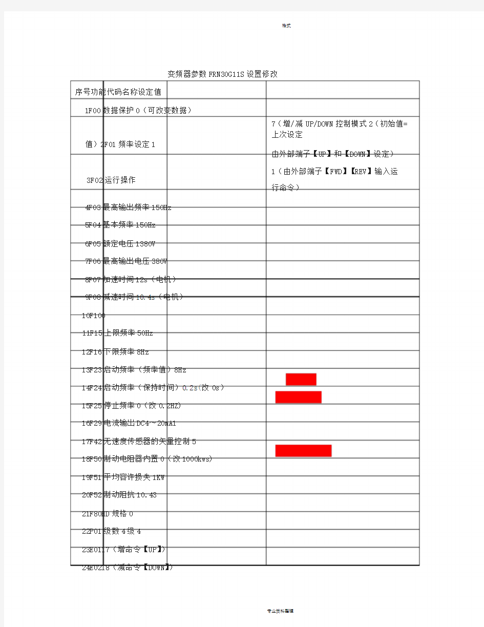 富士变频器参数设置修改