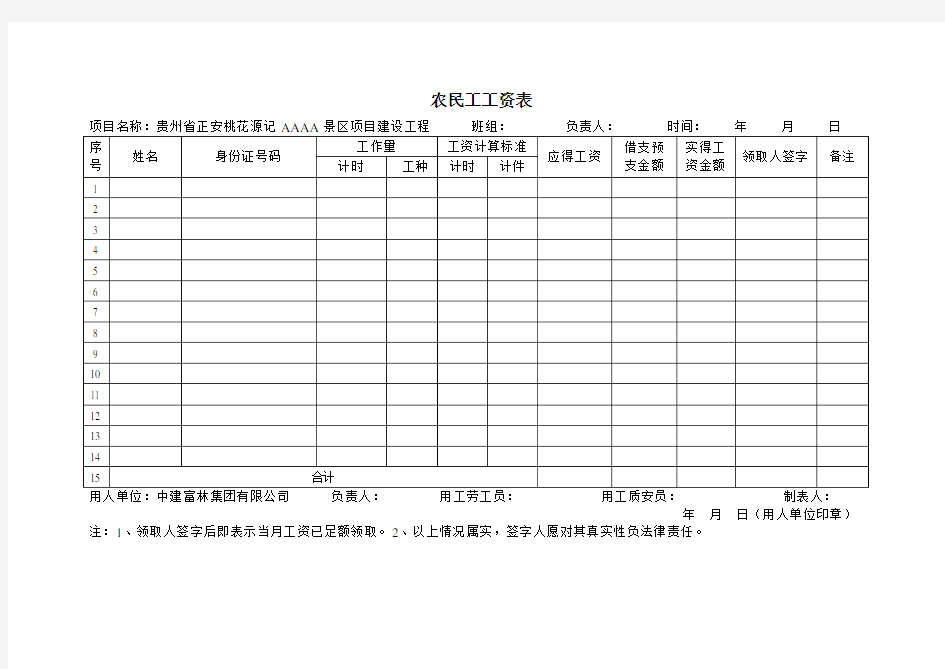 农民工工资表