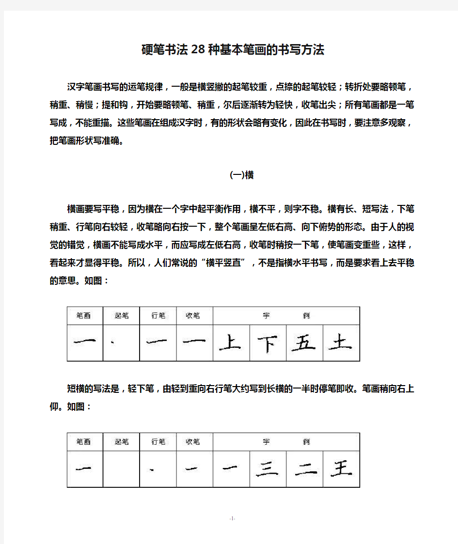 (完整版)硬笔书法28种基本笔画的书写方法