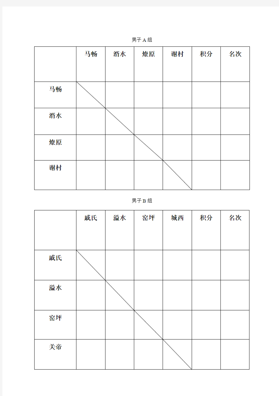 足球比赛成绩登记表