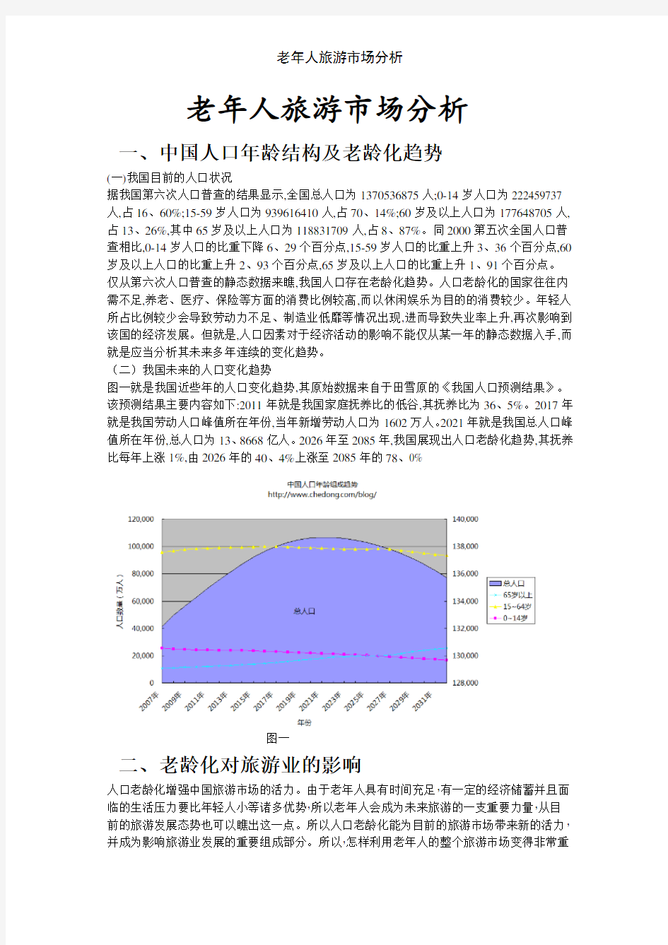 老年人旅游市场分析