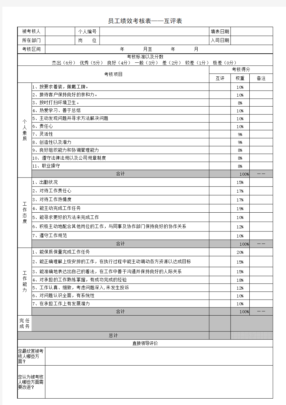 员工绩效考核表互评表.xls