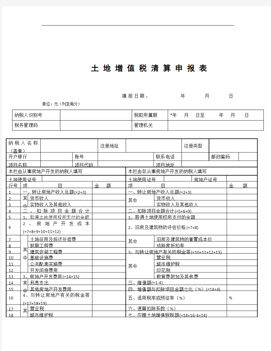 整理土地增值税清算申报表及附表