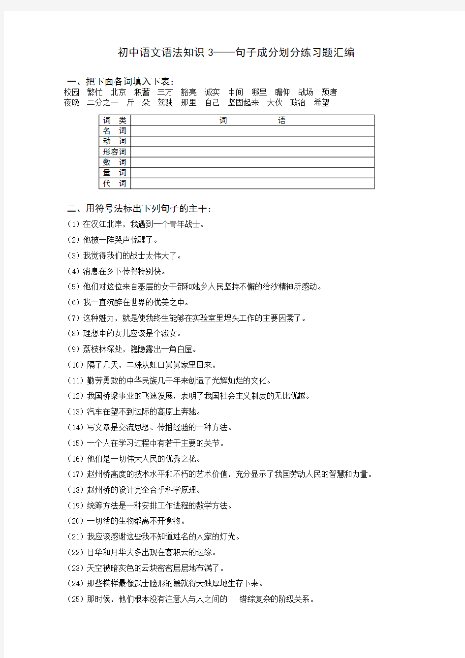 初中语文语法知识句子成分练习题大全