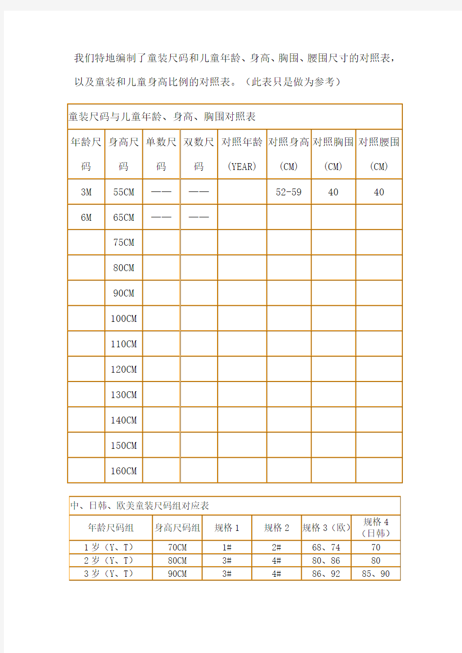 童装尺码对照表大全