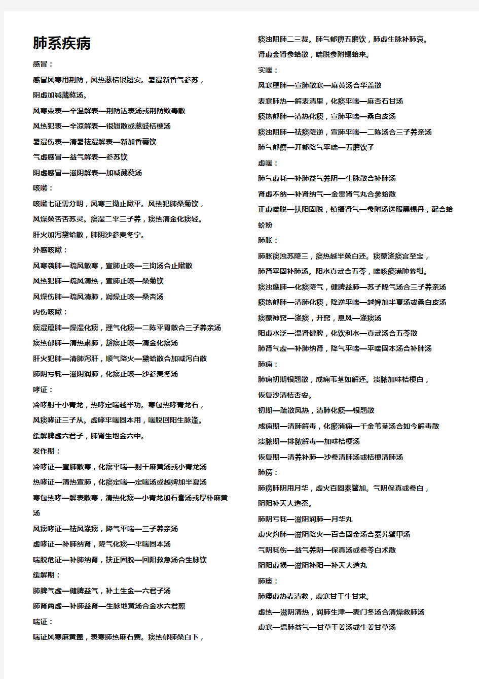 中医内科学速记(歌诀)考研