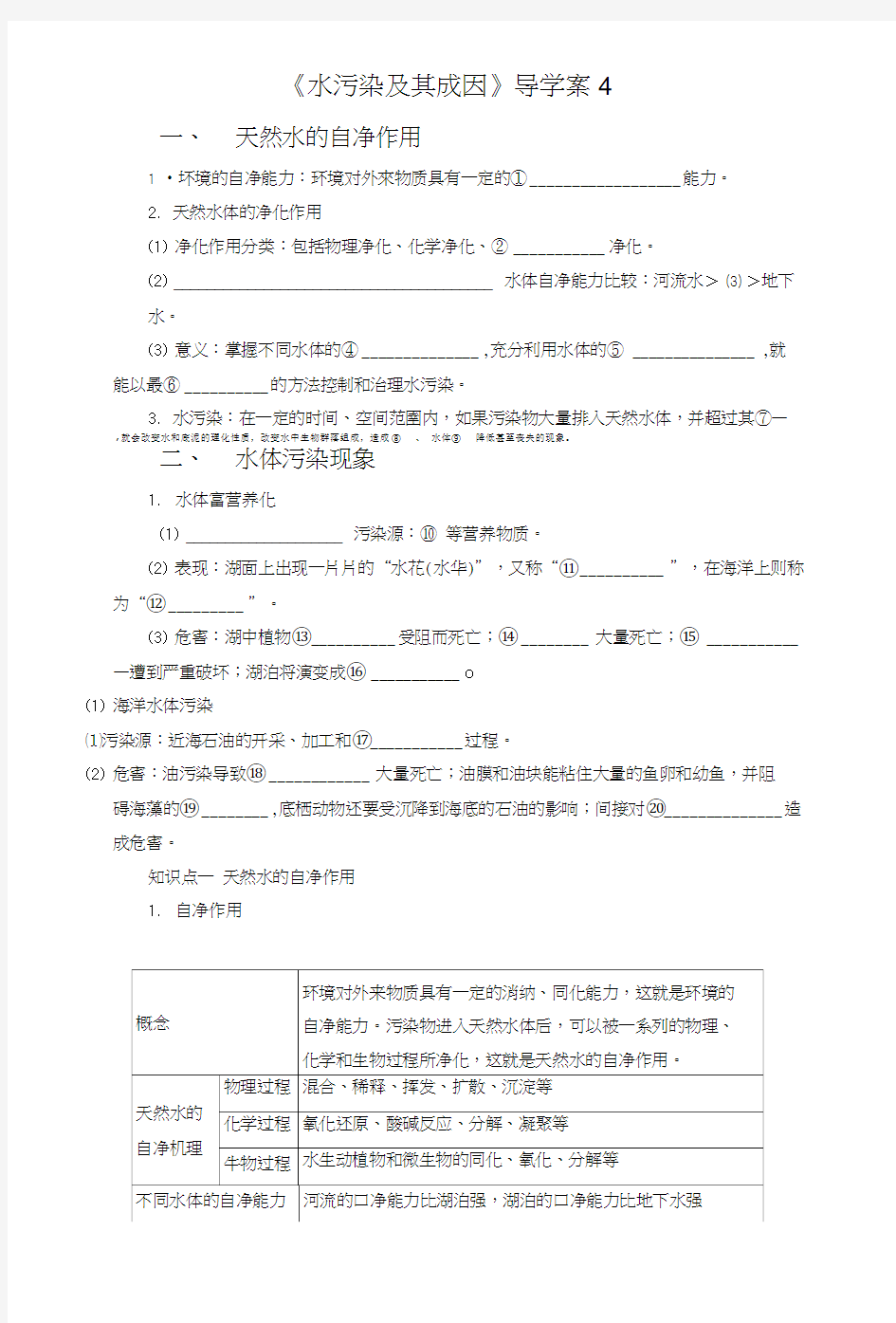 《水污染及其成因》导学案4.doc