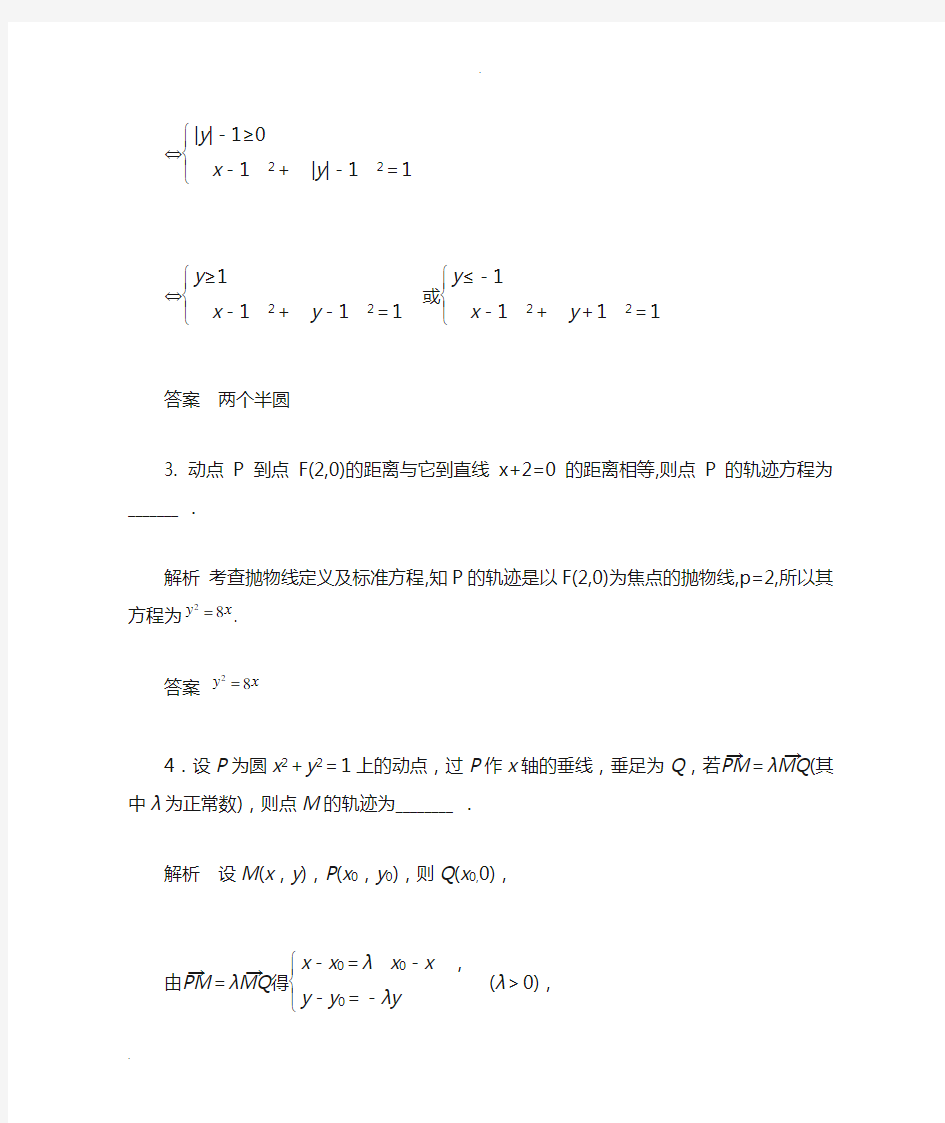 高中数学曲线与方程