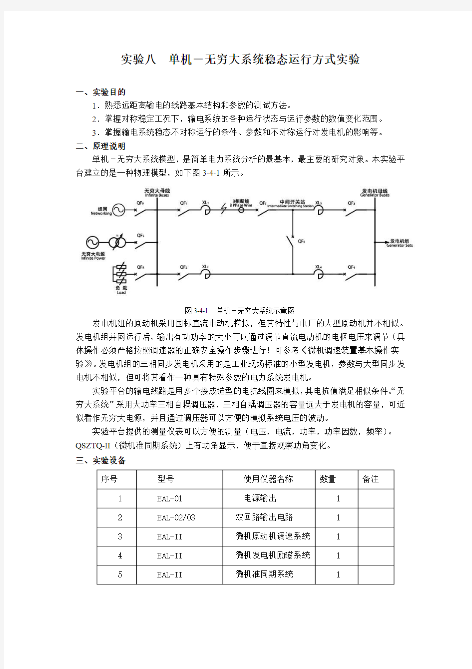 实验八  单机-无穷大系统稳态运行方式实验