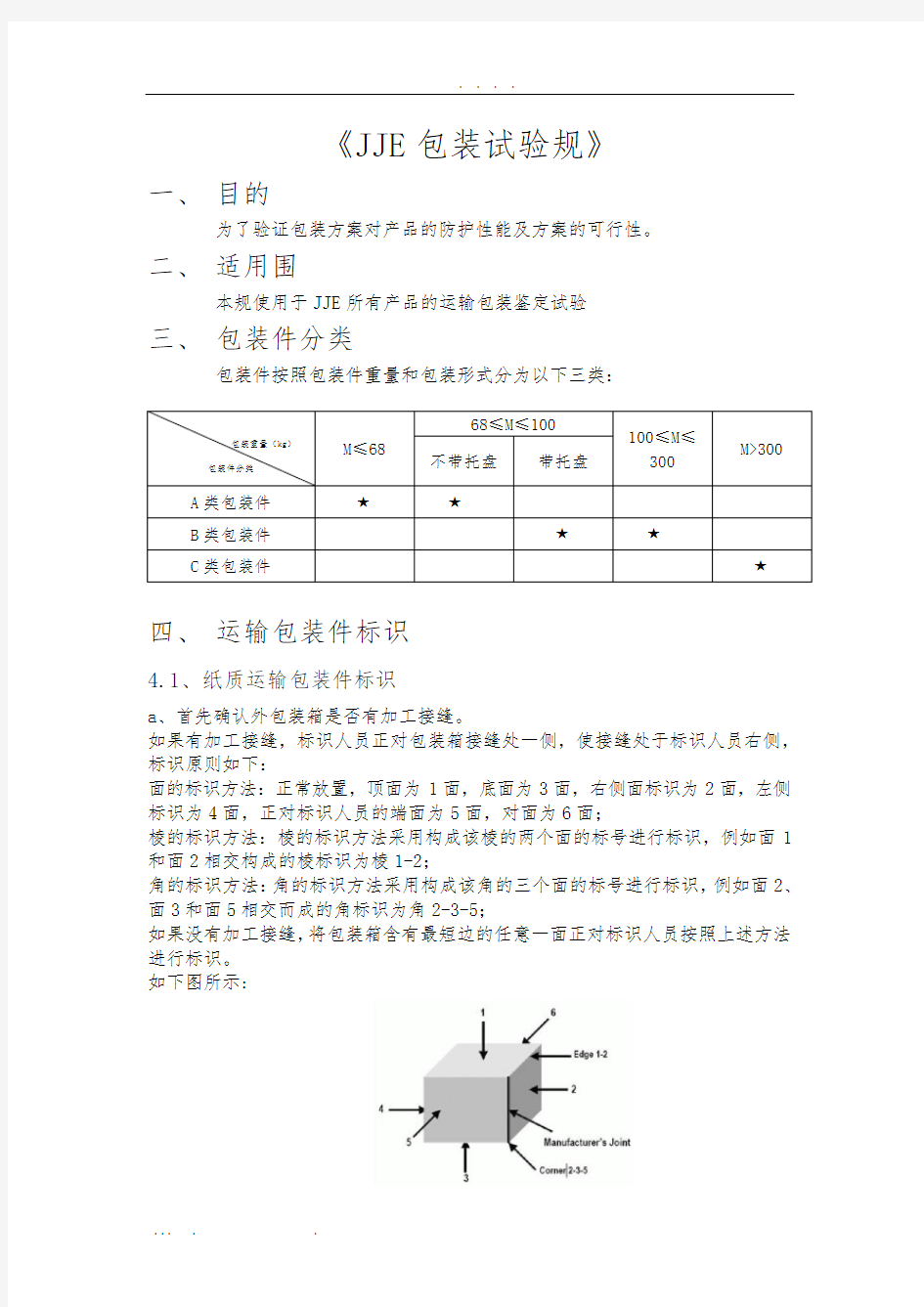 包装试验规范标准[详]