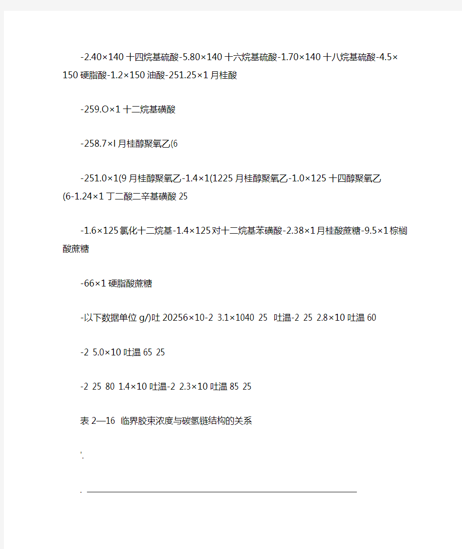 一些常用表面活性剂的临界胶束浓度