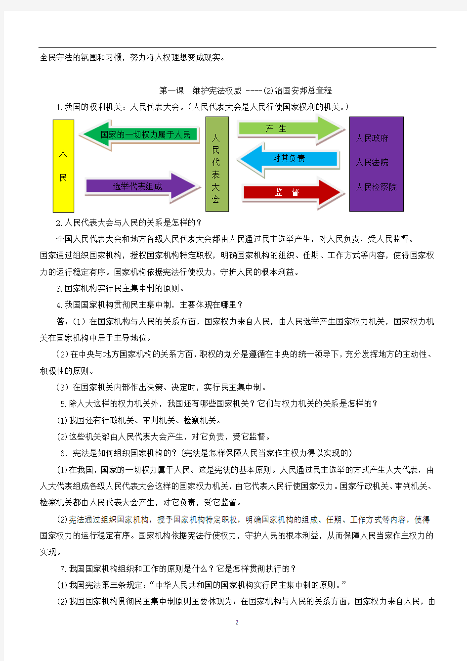 部编人教版八年级下册《道德与法治》知识点复习