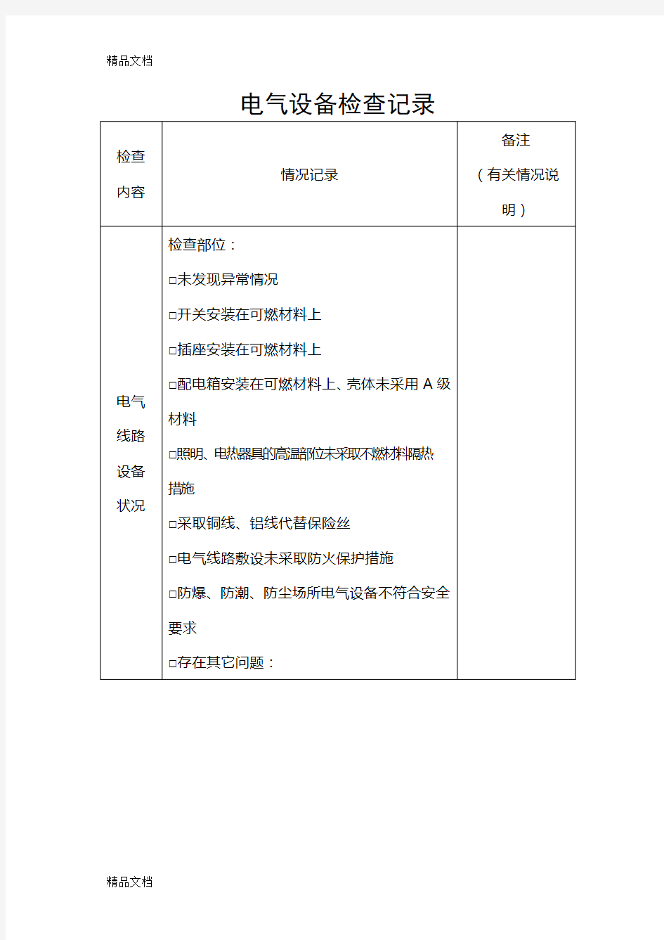 电气设备检查记录教学文稿