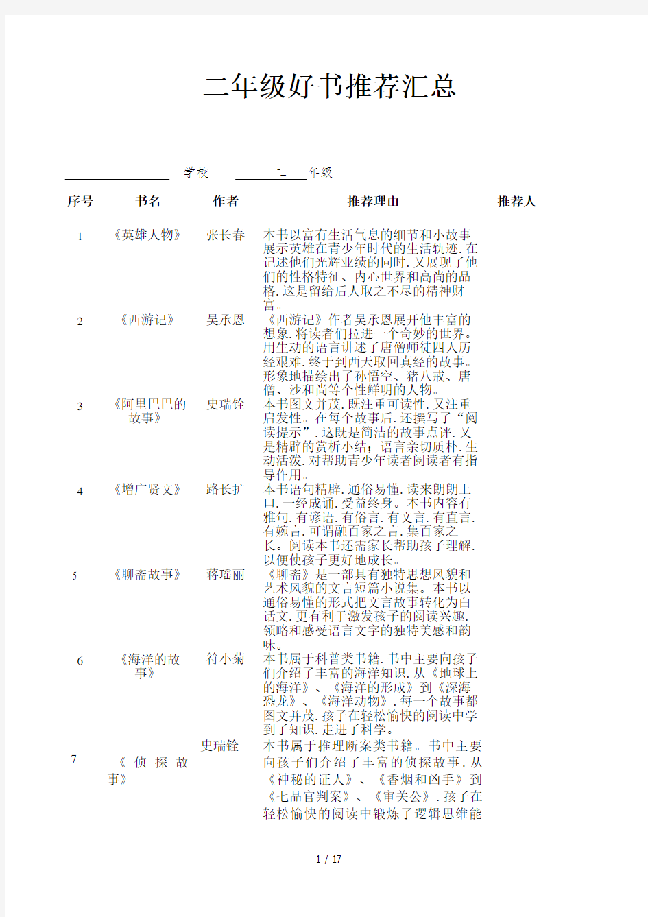 二年级好书推荐汇总