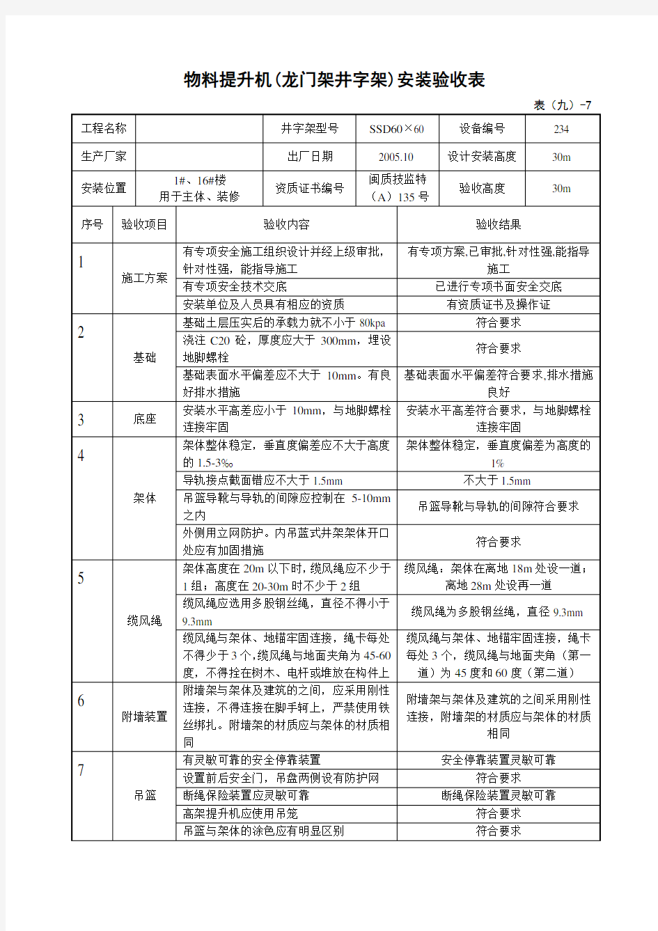 提升机安装验收表