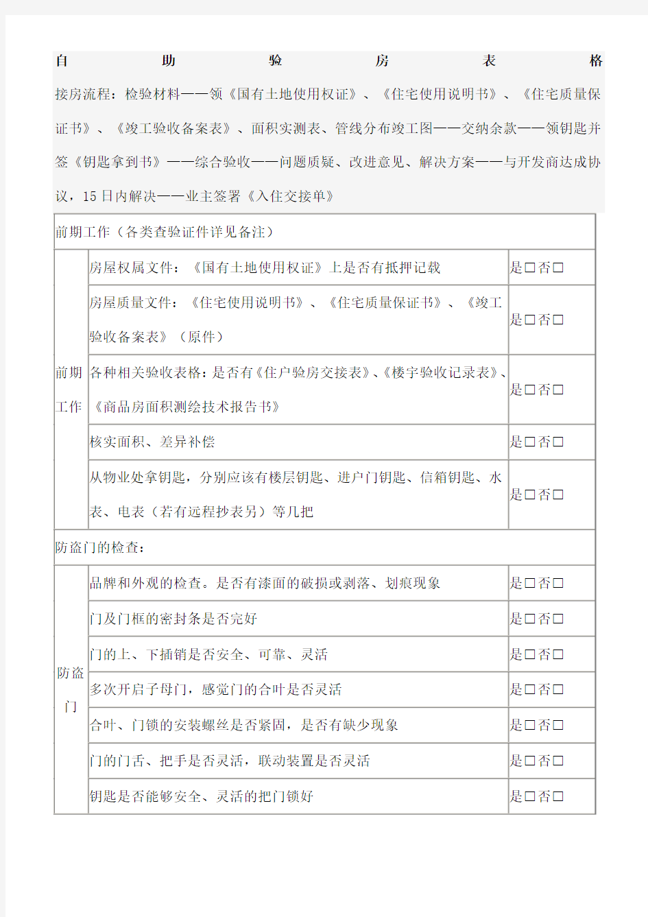 验房项目详细表格