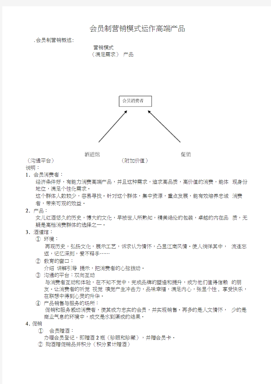 会员制营销模式运作高端产品