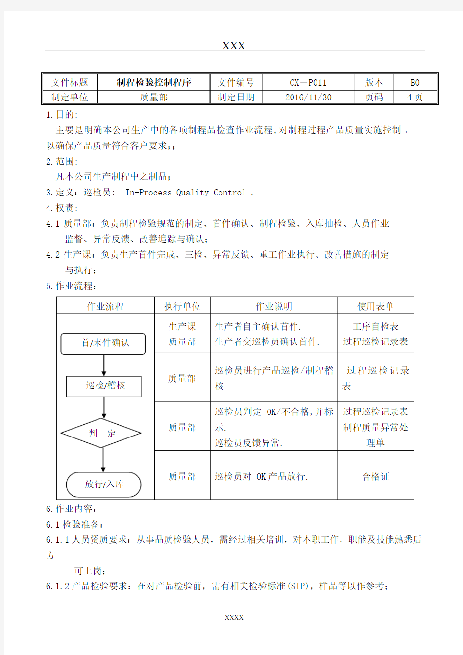 制程检验控制程序